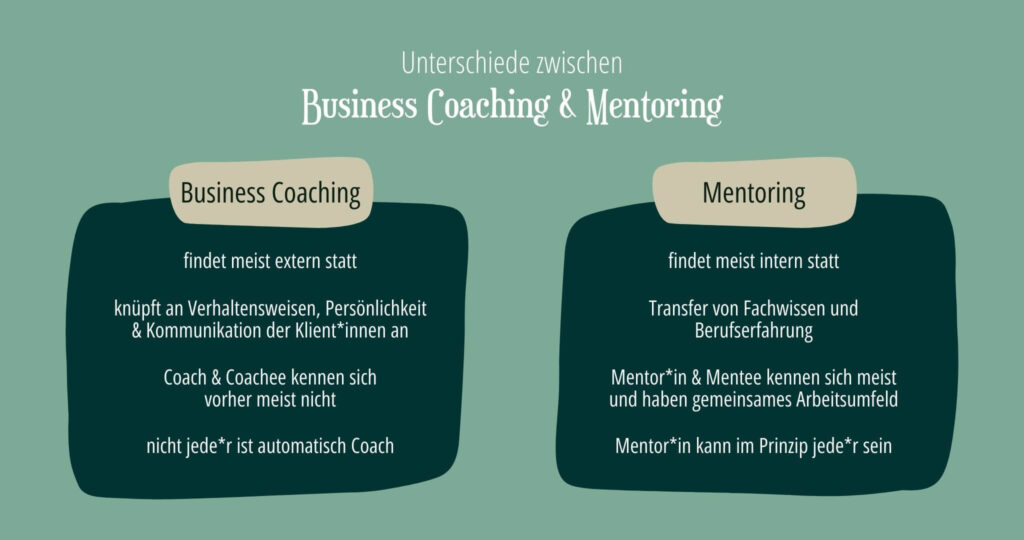 Mentoring und Coaching - Unterschiede