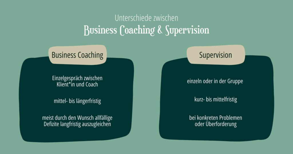 Supervision und Coaching - Unterschiede
