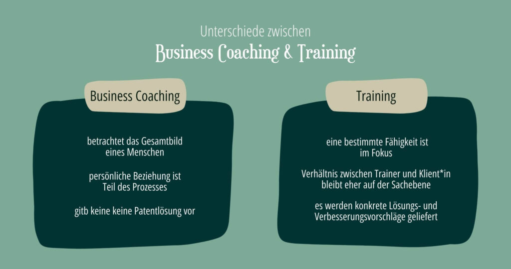 Training und Coaching - Unterschiede